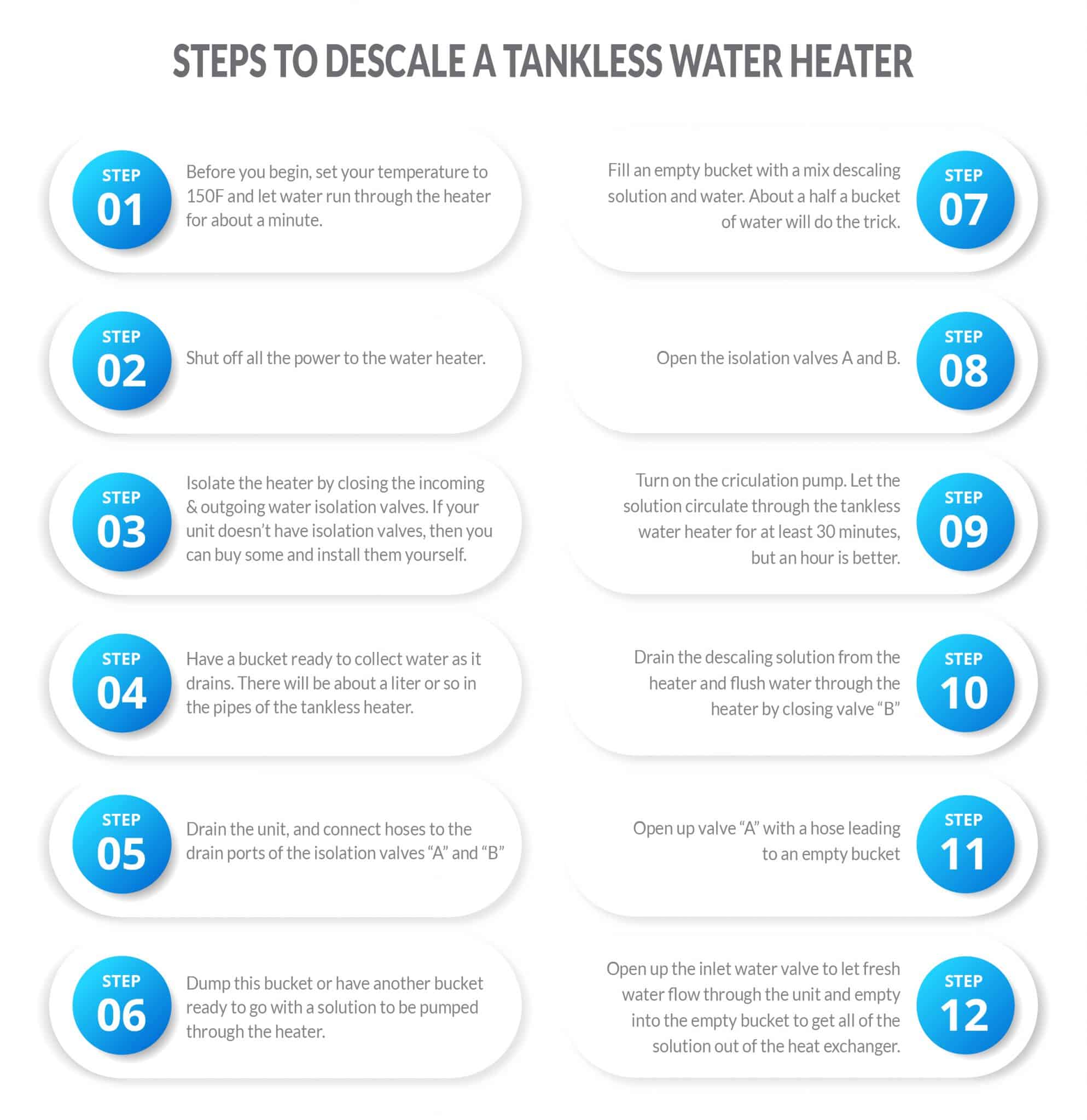 Descaling Tankless Water Heaters Maintenance YourH2Home